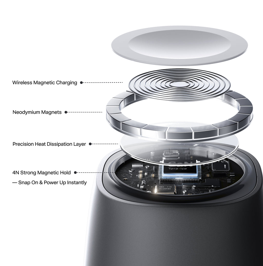 FlashEye 2-in-1 Charger 45W