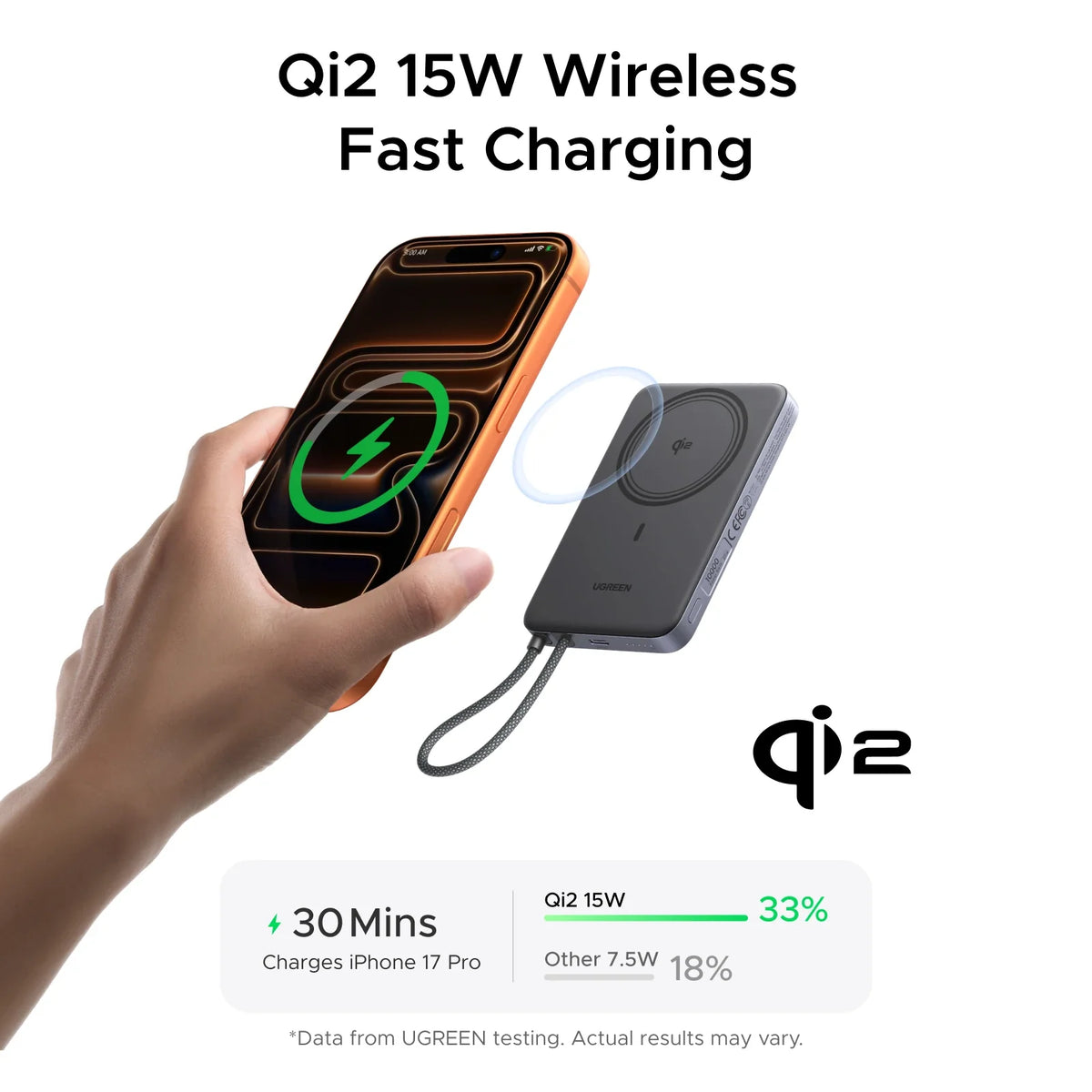 UGREEN MagFlow Air Magnetic Slim Power Bank (10000mAh, Qi2 15W)