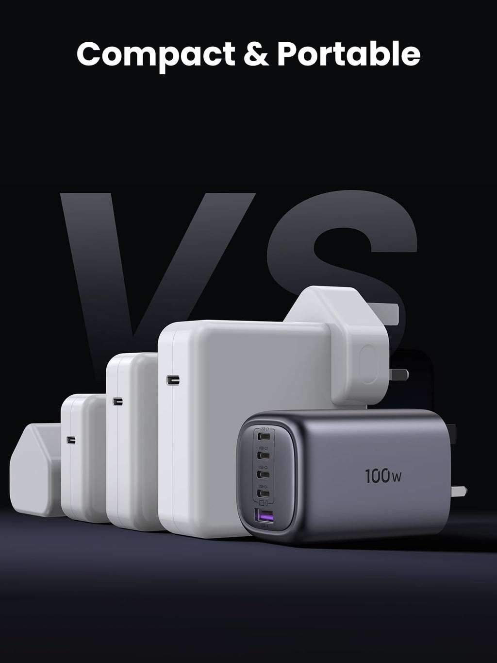 UGREEN Nexode 100W 5-Port USB-C Charger