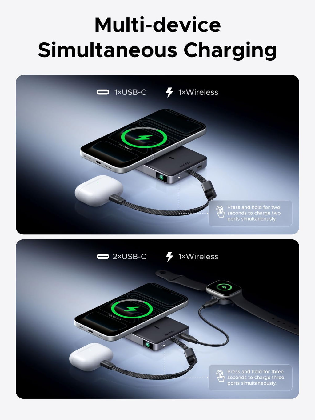 UGREEN MagFlow Pro Magnetic Power Bank (10,000mAh, Qi2 25W, 45W Built-in USB-C Cable)