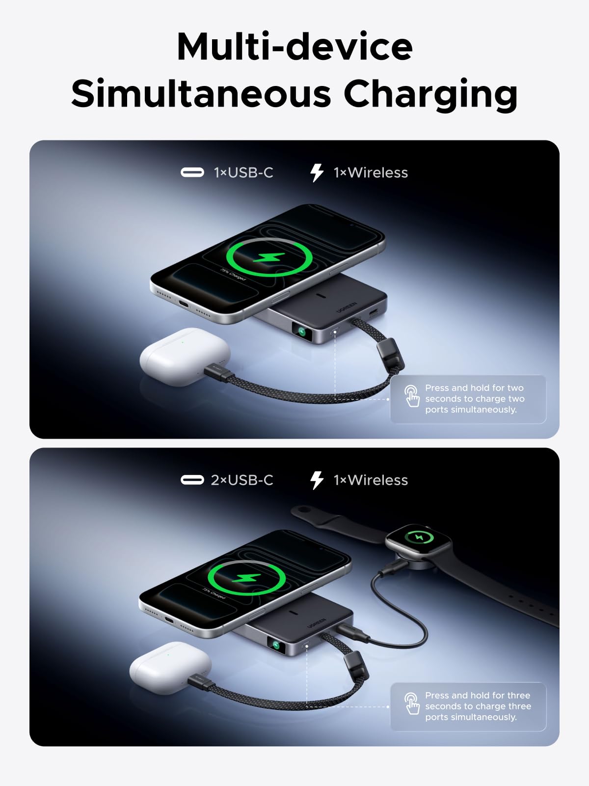 UGREEN MagFlow Pro Magnetic Power Bank (10,000mAh, Qi2 25W, 45W Built-in USB-C Cable)