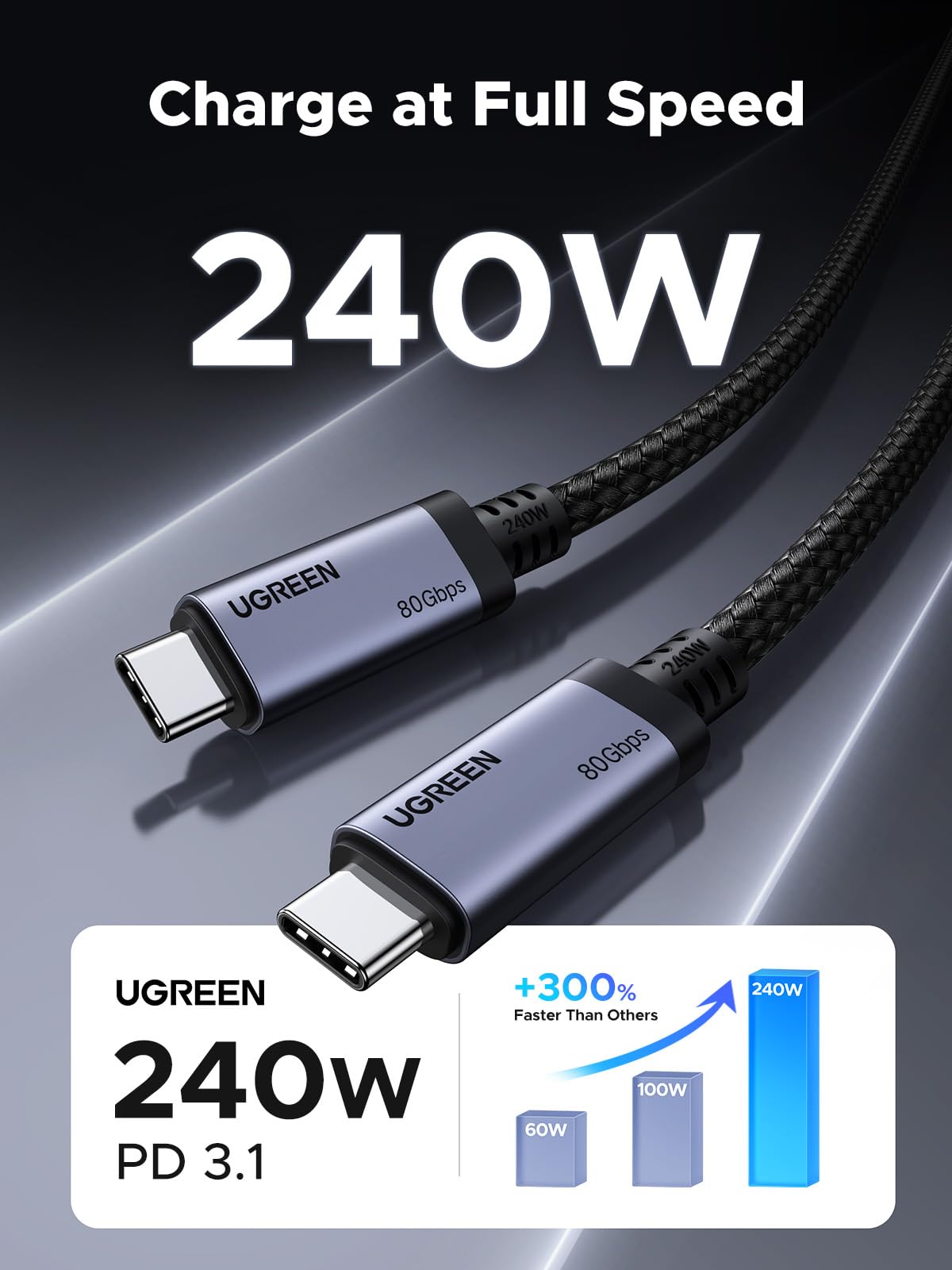 UGREEN 80Gbps USB4 Gen4 USB-C to USB-C Cable (3.2ft)
