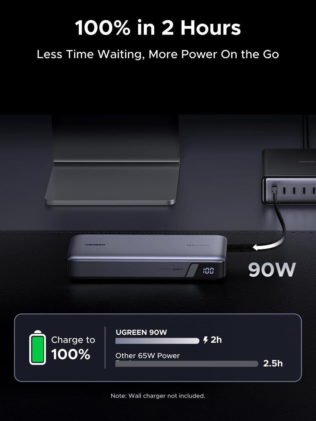 UGREEN Nexode Power Bank 25000mAh 165W with Built-in Cables