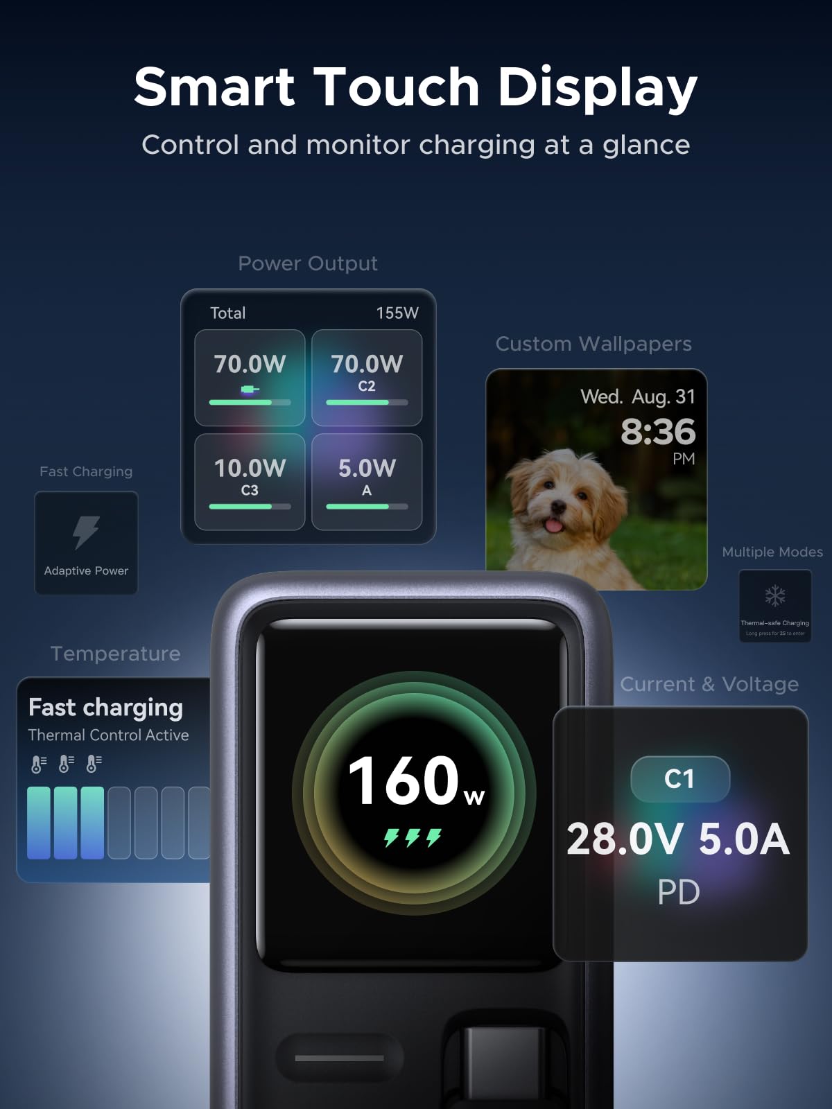 UGREEN Nexode Pro Smart Display Charger (160W, 4-Port, GaN, Retractable Cable, App Control)