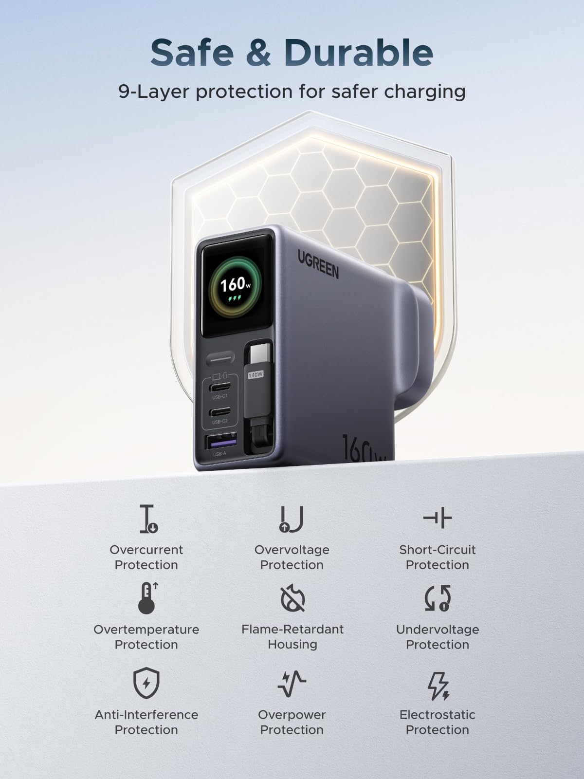 UGREEN Nexode Pro Smart Display Charger (160W, 4-Port, GaN, Retractable Cable, App Control)