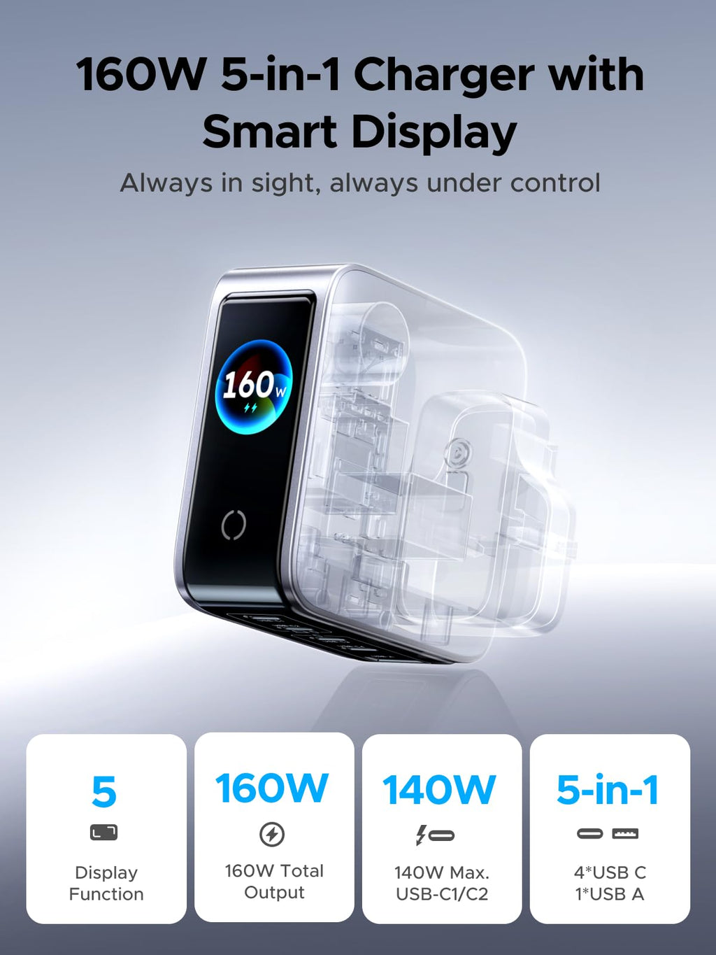UGREEN Nexode Pro Smart Display Charger (160W, 5-Port, GaN)