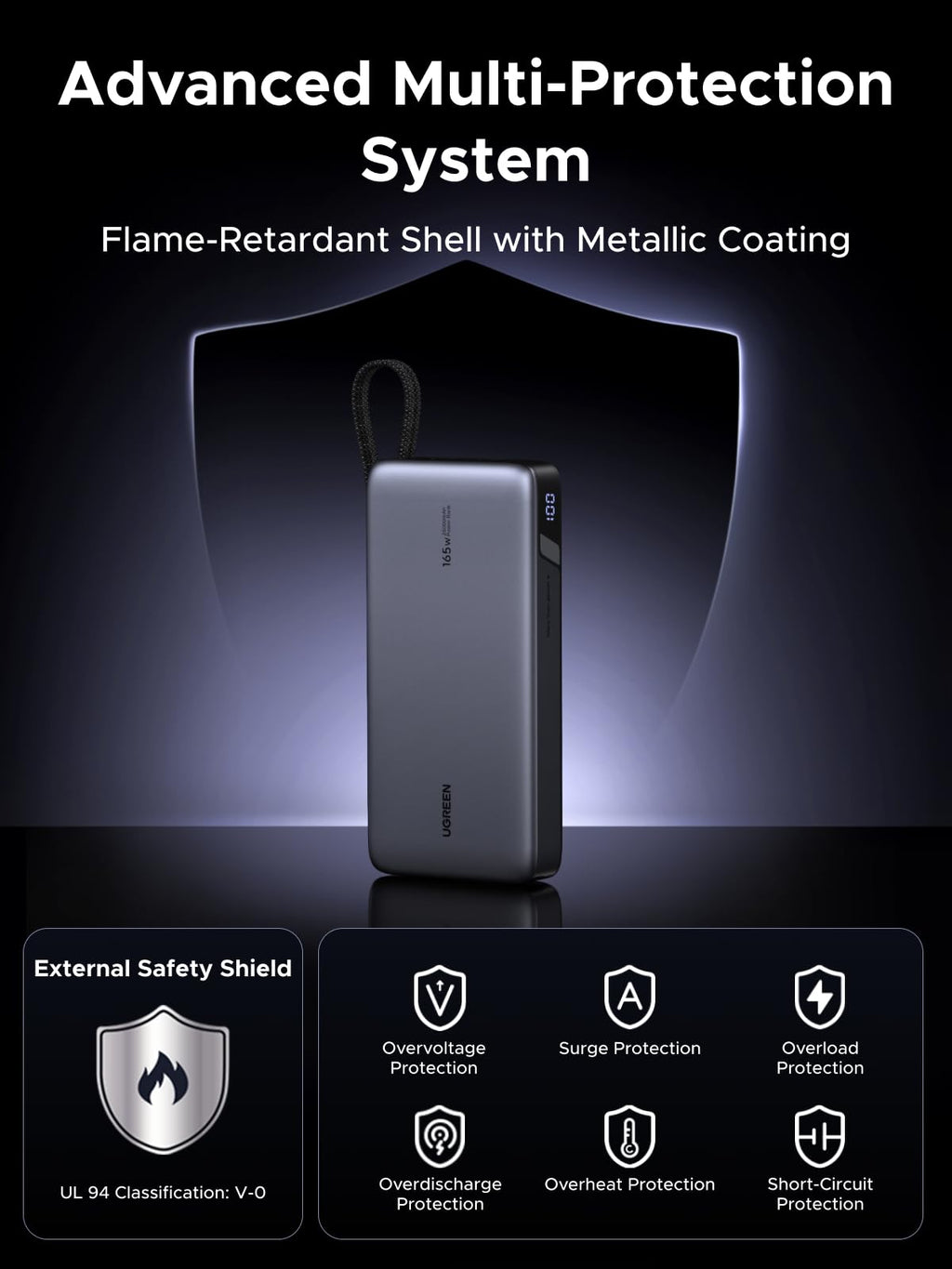 UGREEN Nexode Power Bank 25000mAh 165W with Built-in Cables