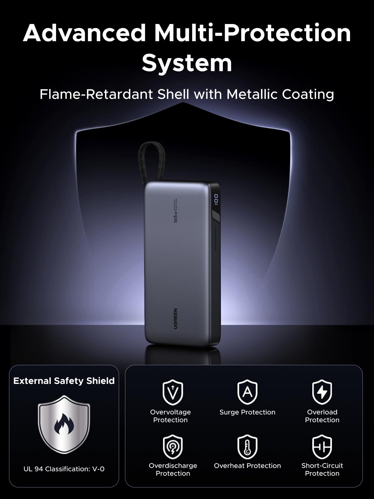 UGREEN Nexode Power Bank 25000mAh 165W with Built-in Cables