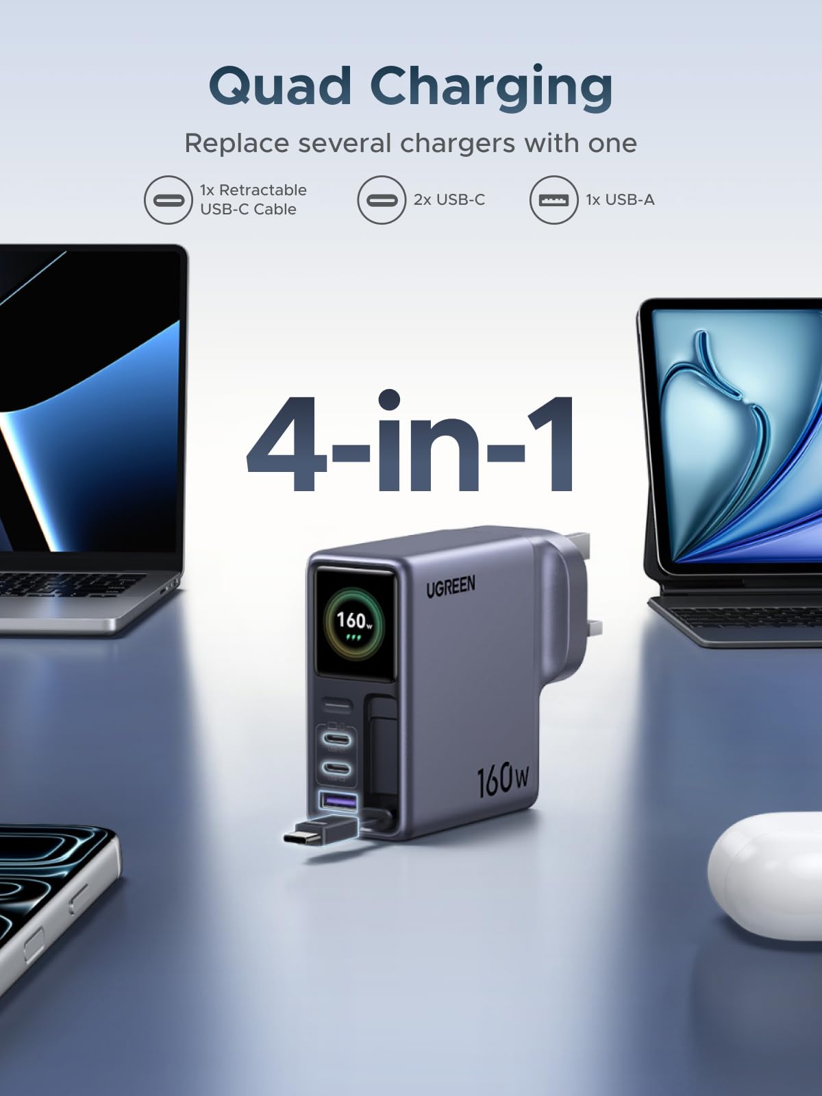 UGREEN Nexode Pro Smart Display Charger (160W, 4-Port, GaN, Retractable Cable, App Control)