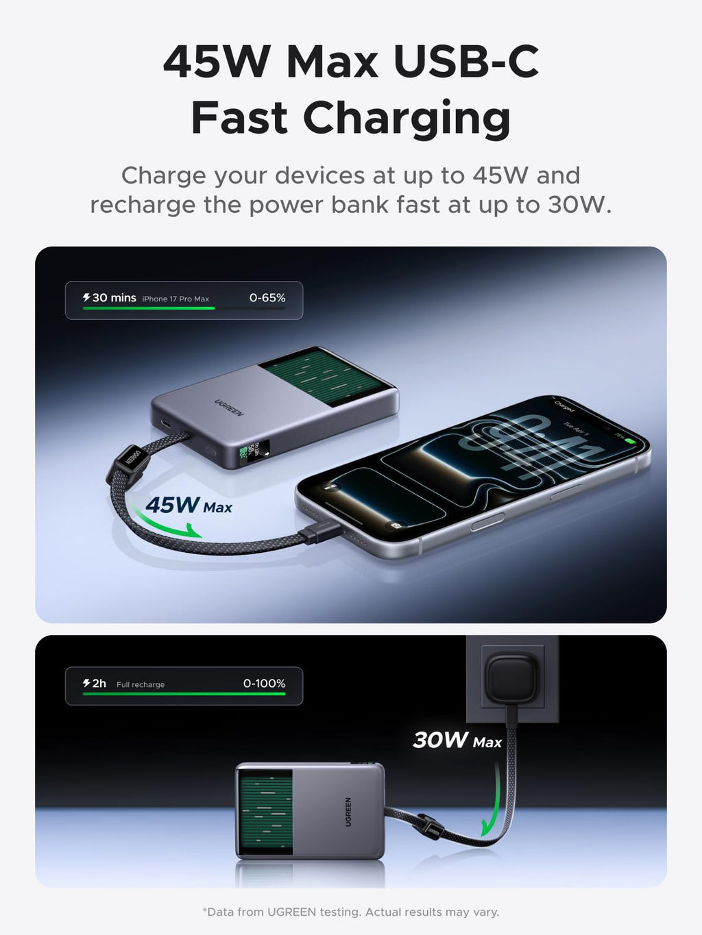 UGREEN MagFlow Pro Magnetic Power Bank (10,000mAh, Qi2 25W, 45W Built-in USB-C Cable)