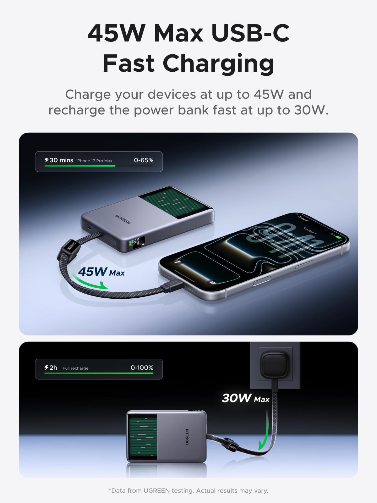 UGREEN MagFlow Pro Magnetic Power Bank (10,000mAh, Qi2 25W, 45W Built-in USB-C Cable)