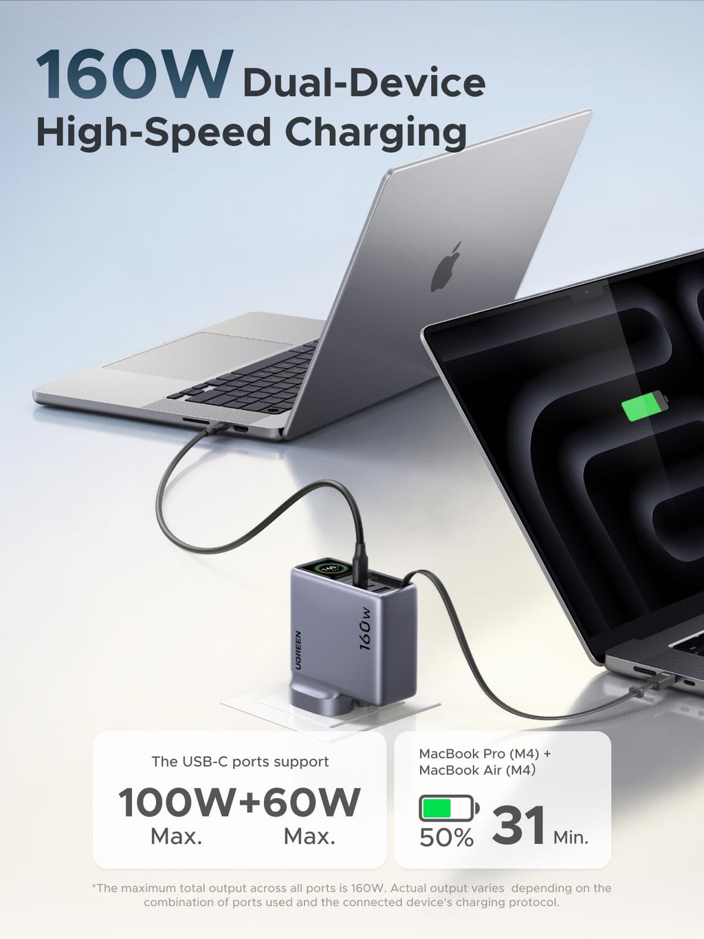 UGREEN Nexode Pro Smart Display Charger (160W, 4-Port, GaN, Retractable Cable, App Control)