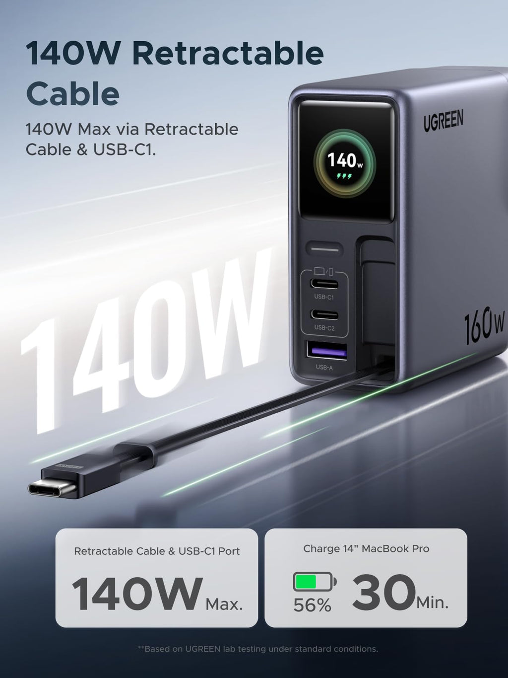UGREEN Nexode Pro Smart Display Charger (160W, 4-Port, GaN, Retractable Cable, App Control)