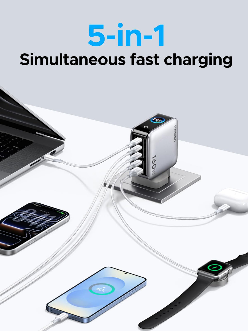 UGREEN Nexode Pro Smart Display Charger (160W, 5-Port, GaN)