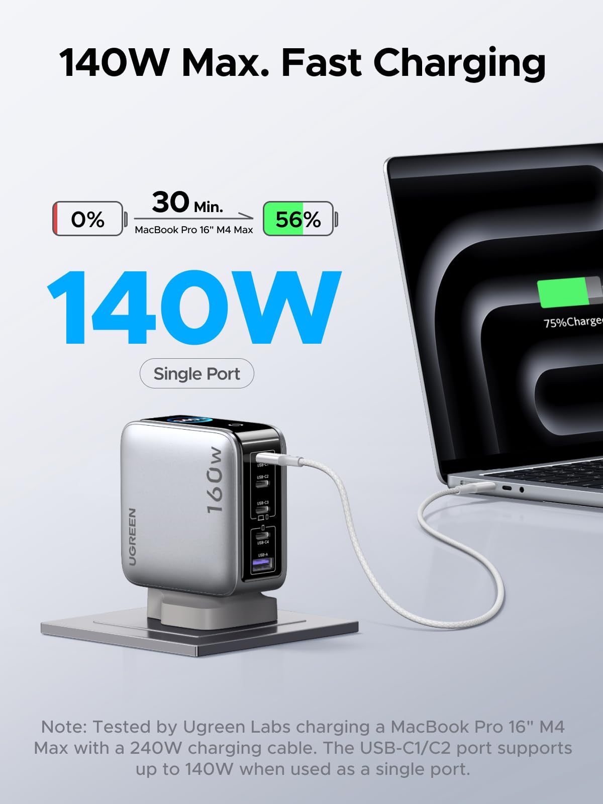 UGREEN Nexode Pro Smart Display Charger (160W, 5-Port, GaN)