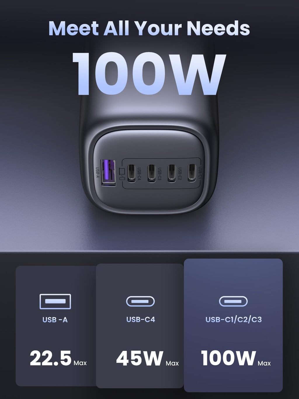UGREEN Nexode 100W 5-Port USB-C Charger