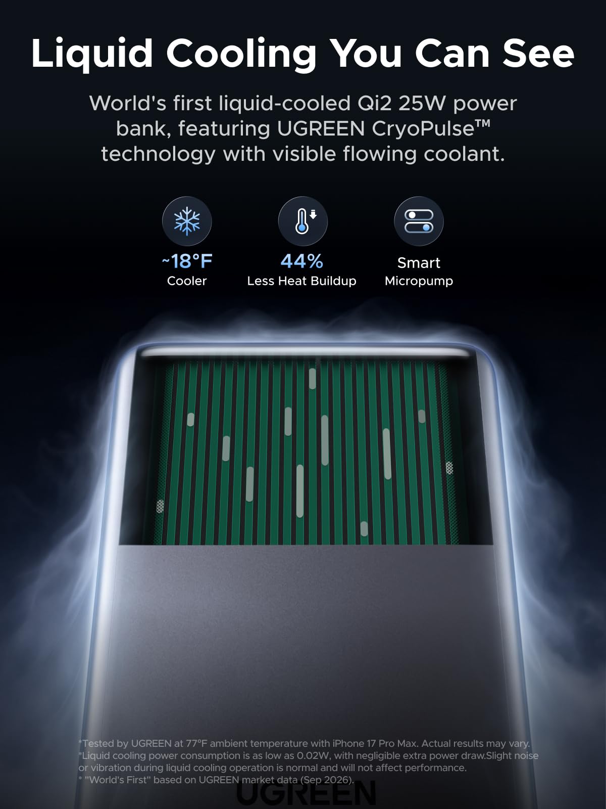 UGREEN MagFlow Pro Magnetic Power Bank (10,000mAh, Qi2 25W, 45W Built-in USB-C Cable)