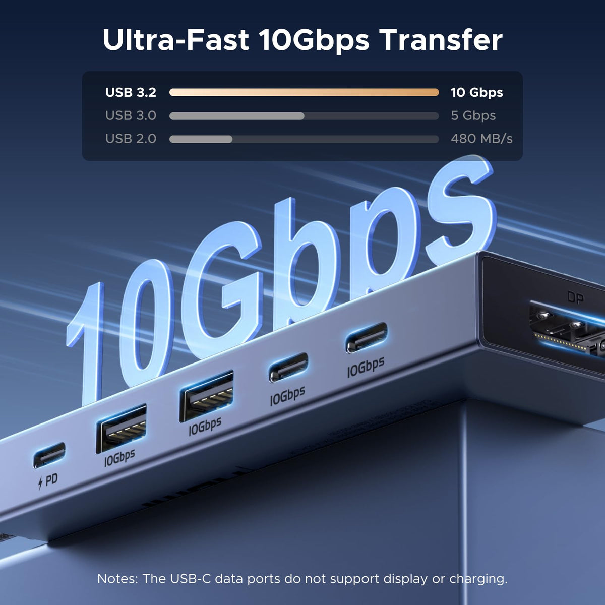 UGREEN Revodok Pro USB-C Hub (6-in-1,  4K60Hz, 100W PD)