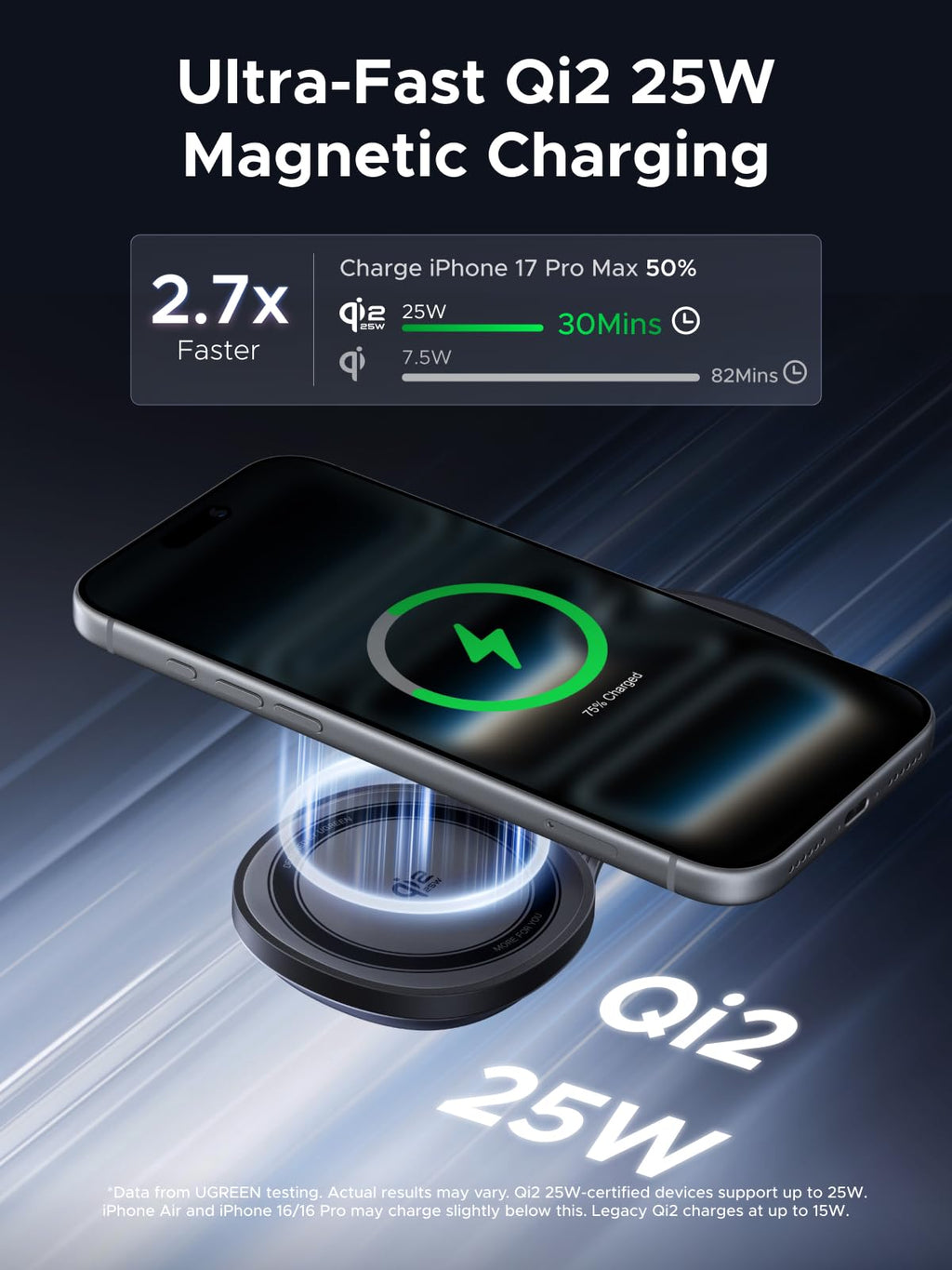 UGREEN MagFlow Magnetic Wireless Charger (2-in-1 Foldable, Qi2 25W, 30W USB-C Input)