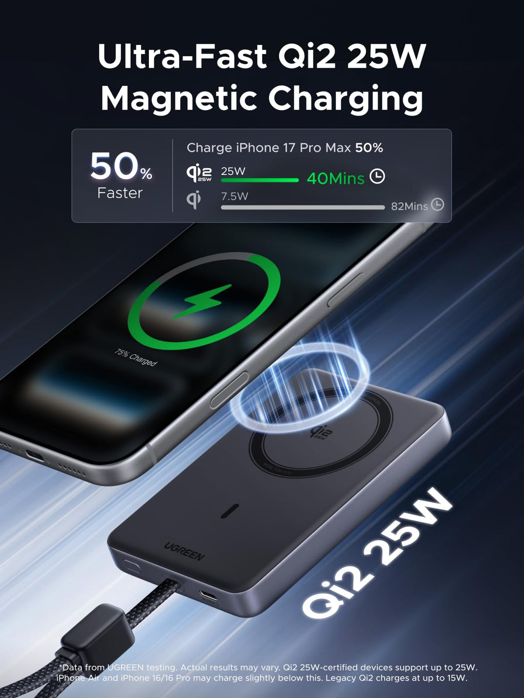 UGREEN MagFlow Pro Magnetic Power Bank (10,000mAh, Qi2 25W, 45W Built-in USB-C Cable)