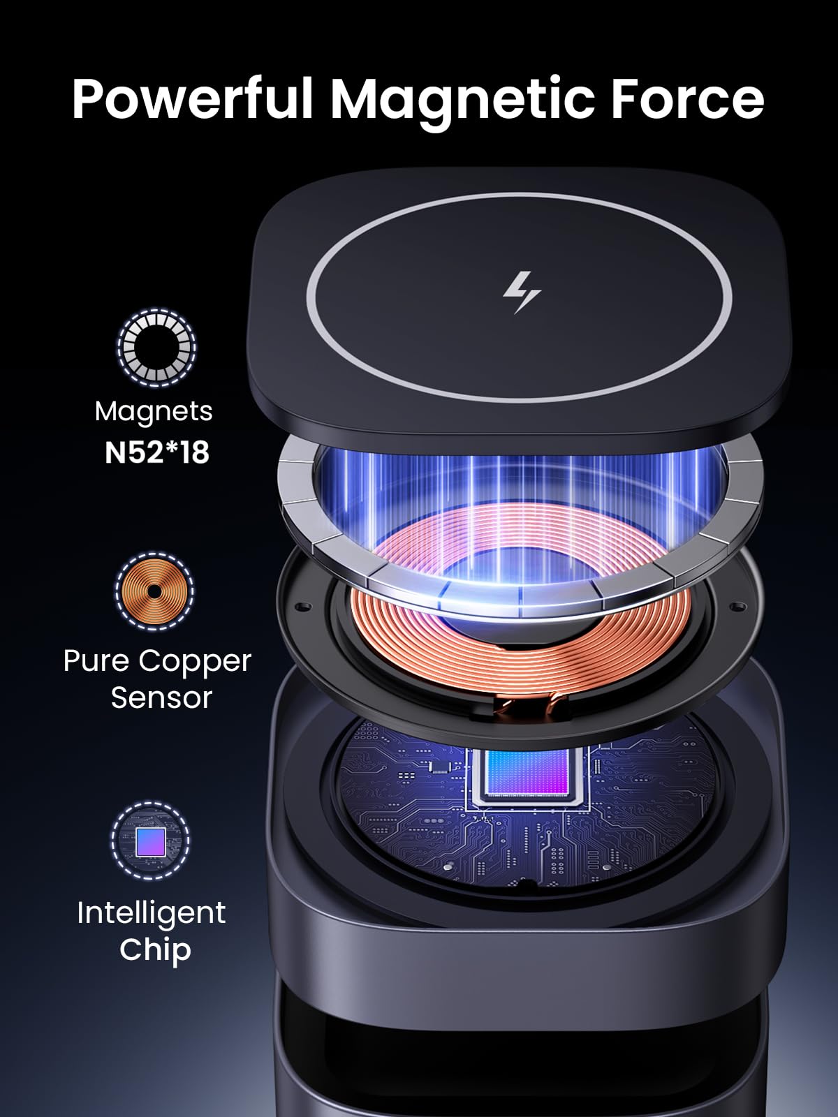 UGREEN MagFlow 2-in-1 Wireless Charger (Qi2 7.5W, MagSafe Compatible, Foldable)