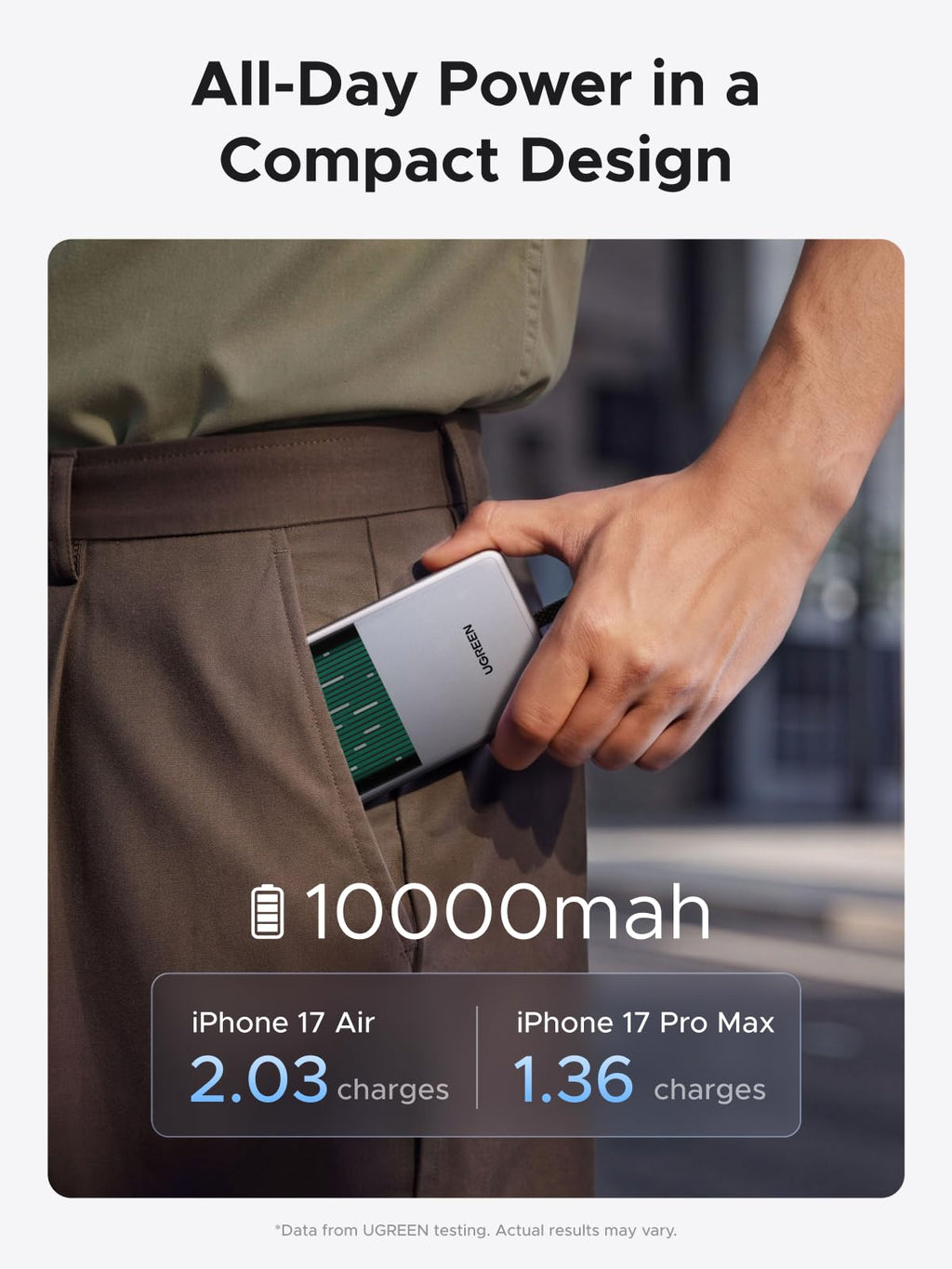 UGREEN MagFlow Pro Magnetic Power Bank (10,000mAh, Qi2 25W, 45W Built-in USB-C Cable)