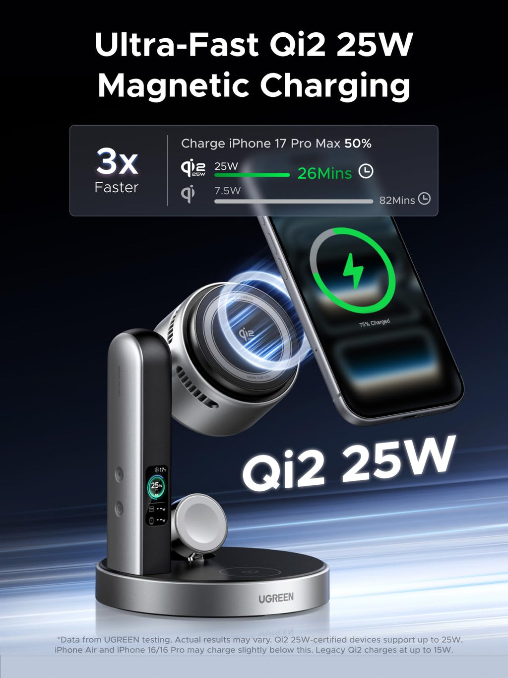 UGREEN MagFlow Pro Magnetic Wireless Charging Stand (3-in-1, Qi2 25W)
