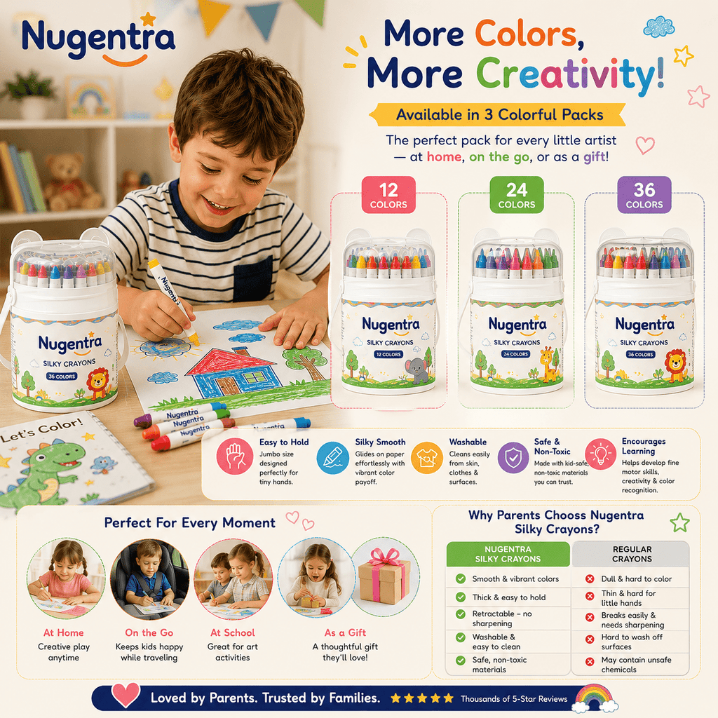 Corvik & Co  Washable Twist Crayons