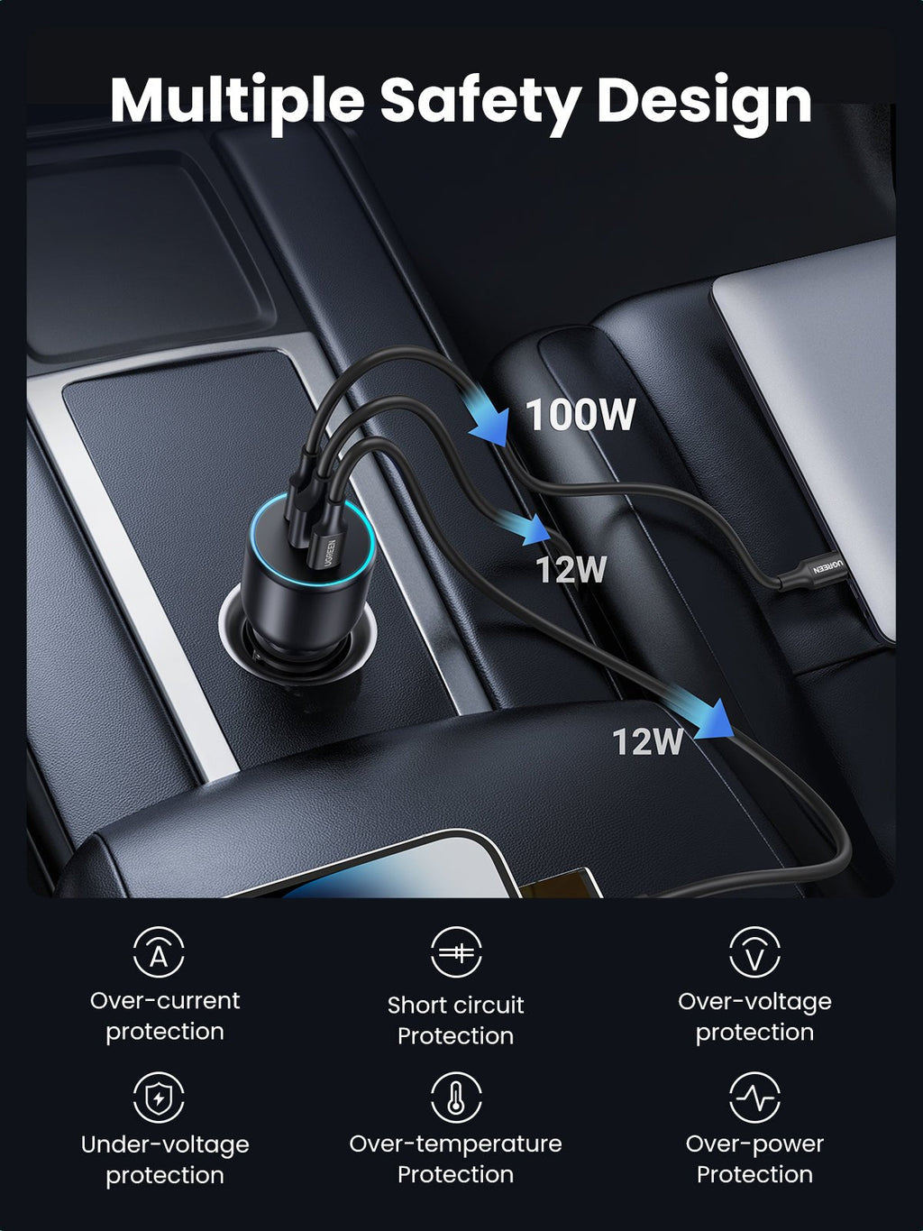 UGREEN 130W PD Car Charger 3 Ports with 100W USB-C Cable