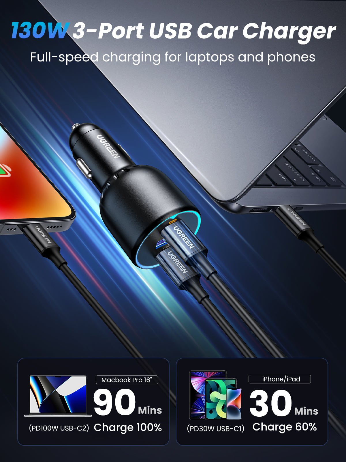 UGREEN 130W PD Car Charger 3 Ports with 100W USB-C Cable