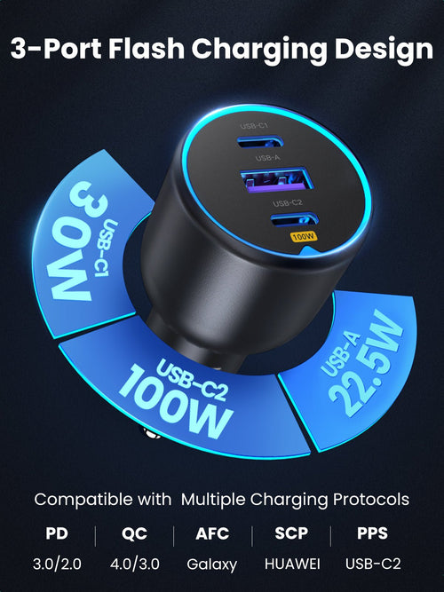 UGREEN 130W PD Car Charger 3 Ports with 100W USB-C Cable