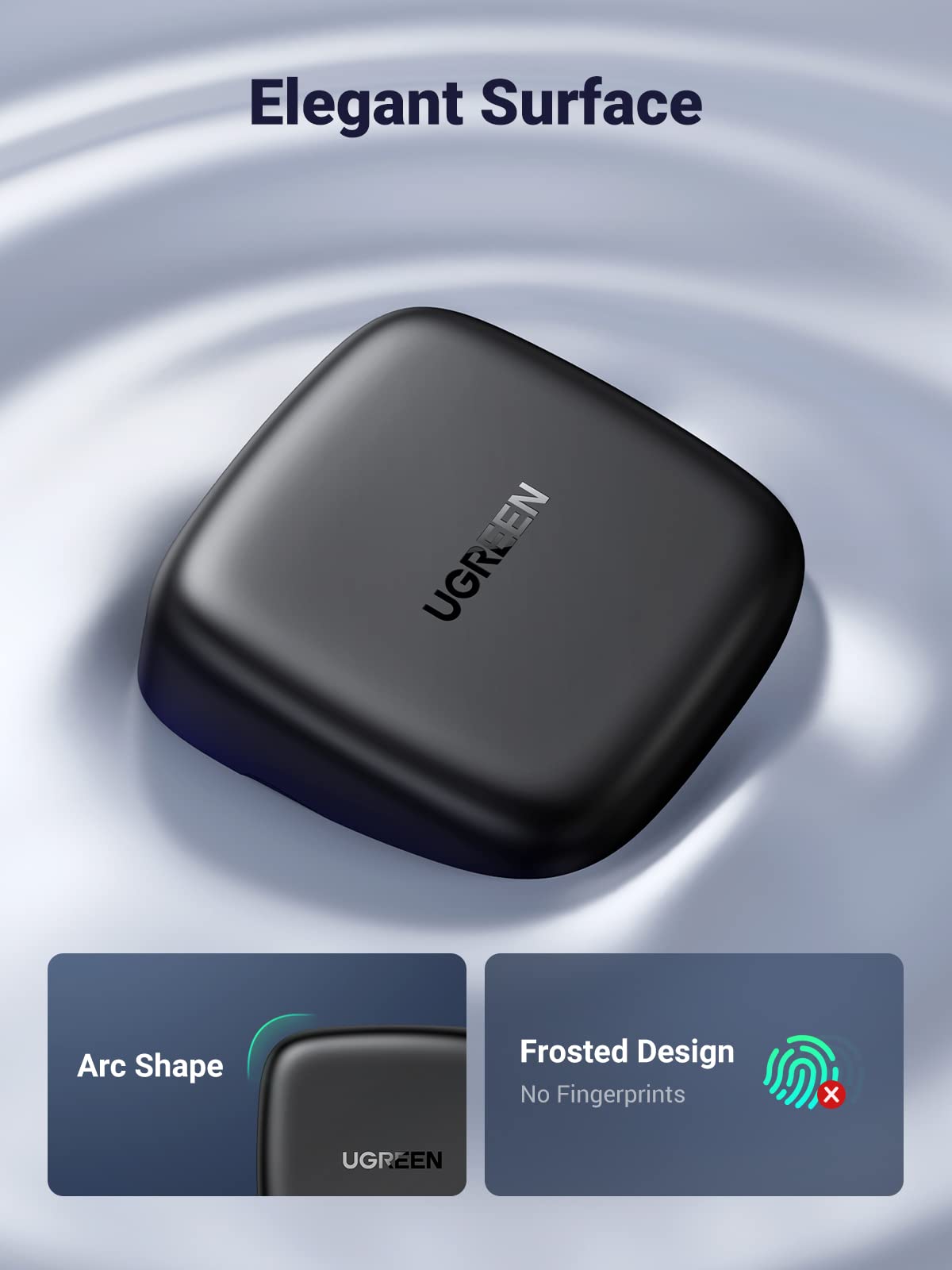 UGREEN 65W 2-Port Charger