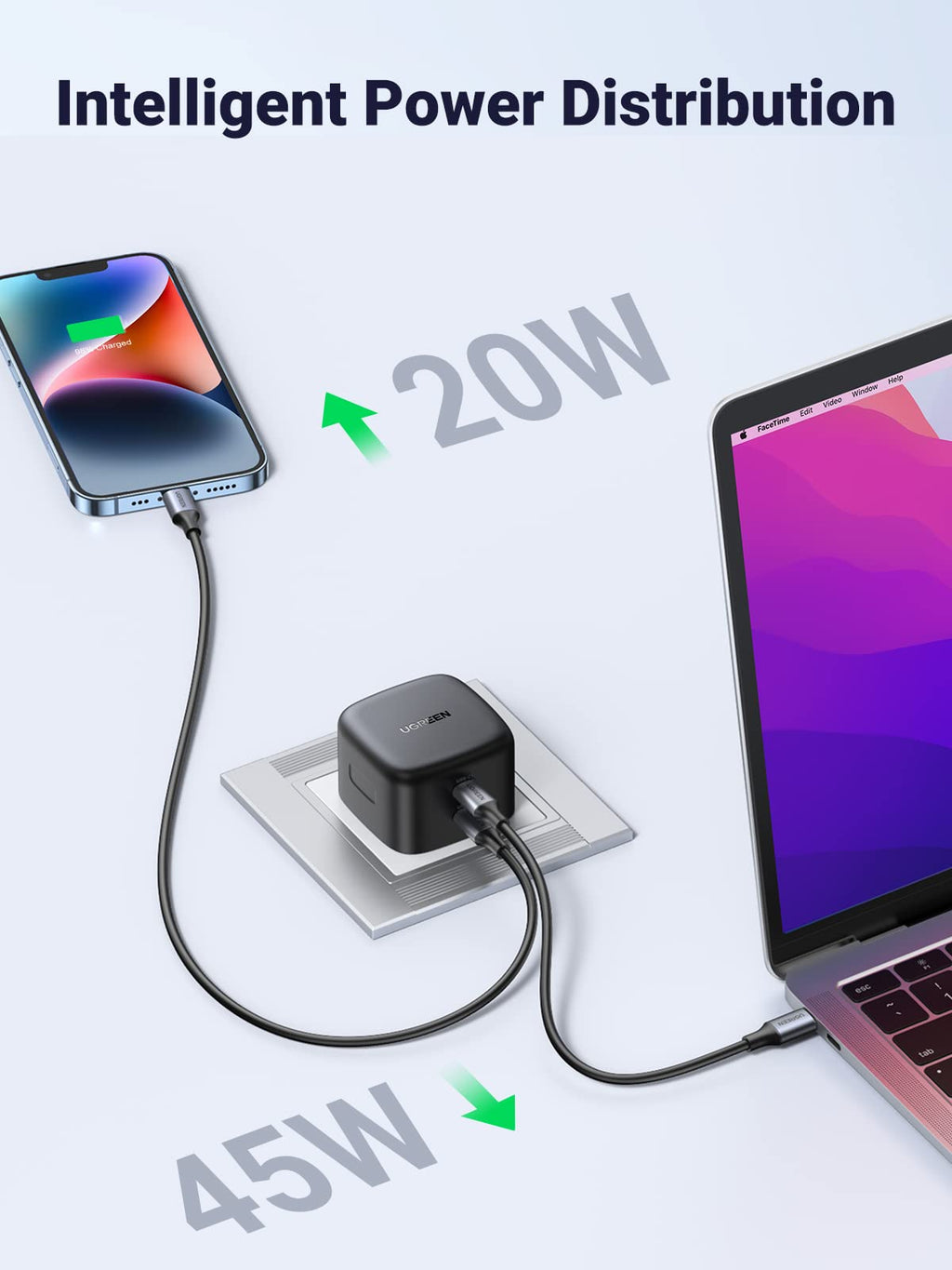 UGREEN 65W 2-Port Charger