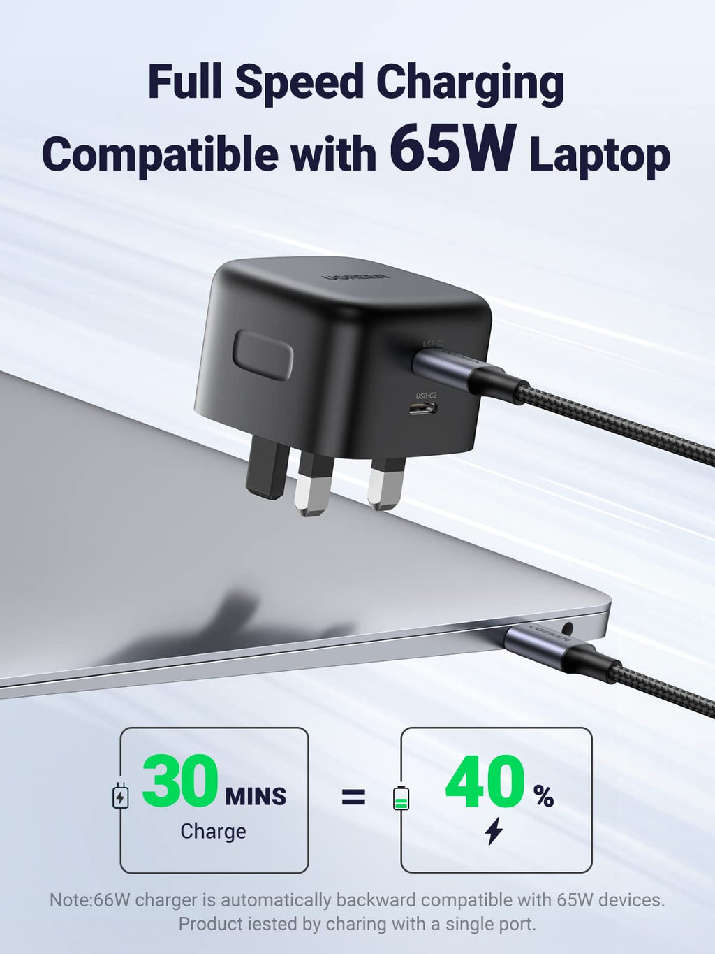 UGREEN 65W 2-Port Charger