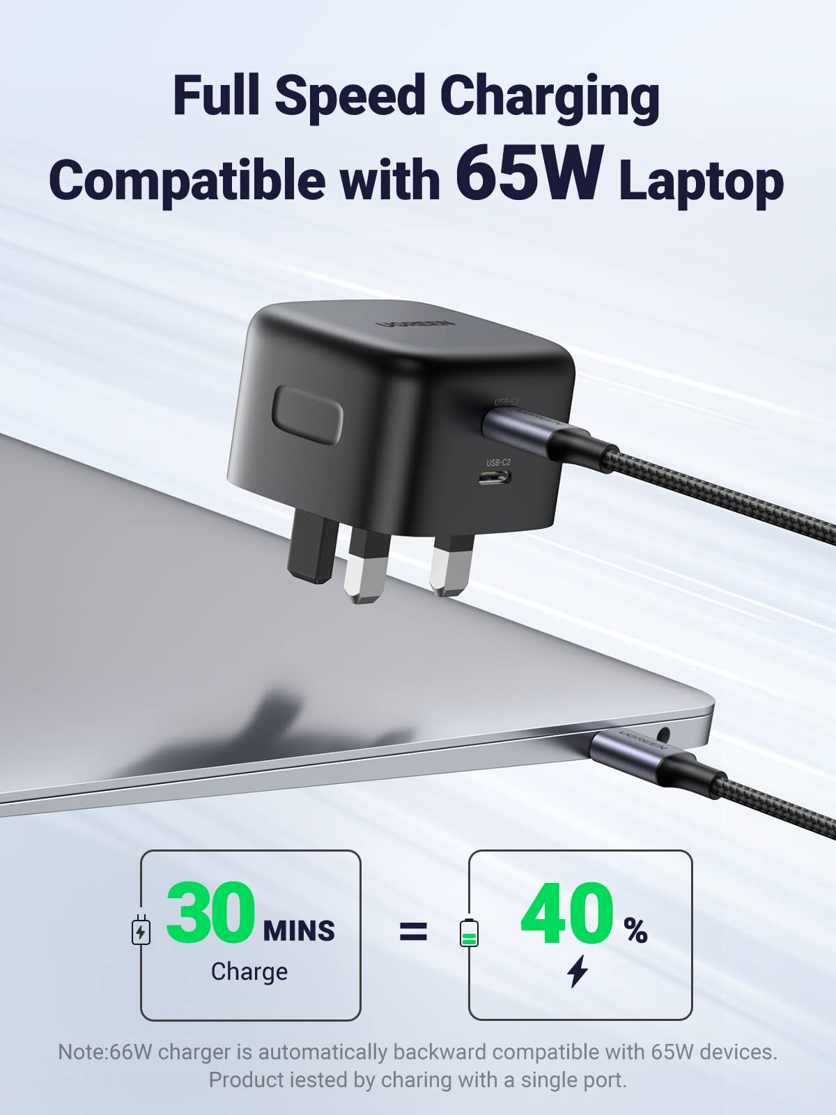 UGREEN 65W 2-Port Charger