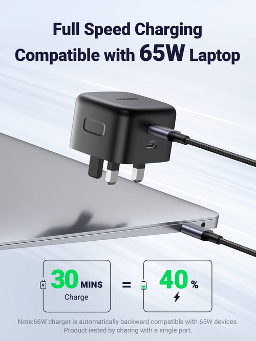 UGREEN 65W 2-Port Charger