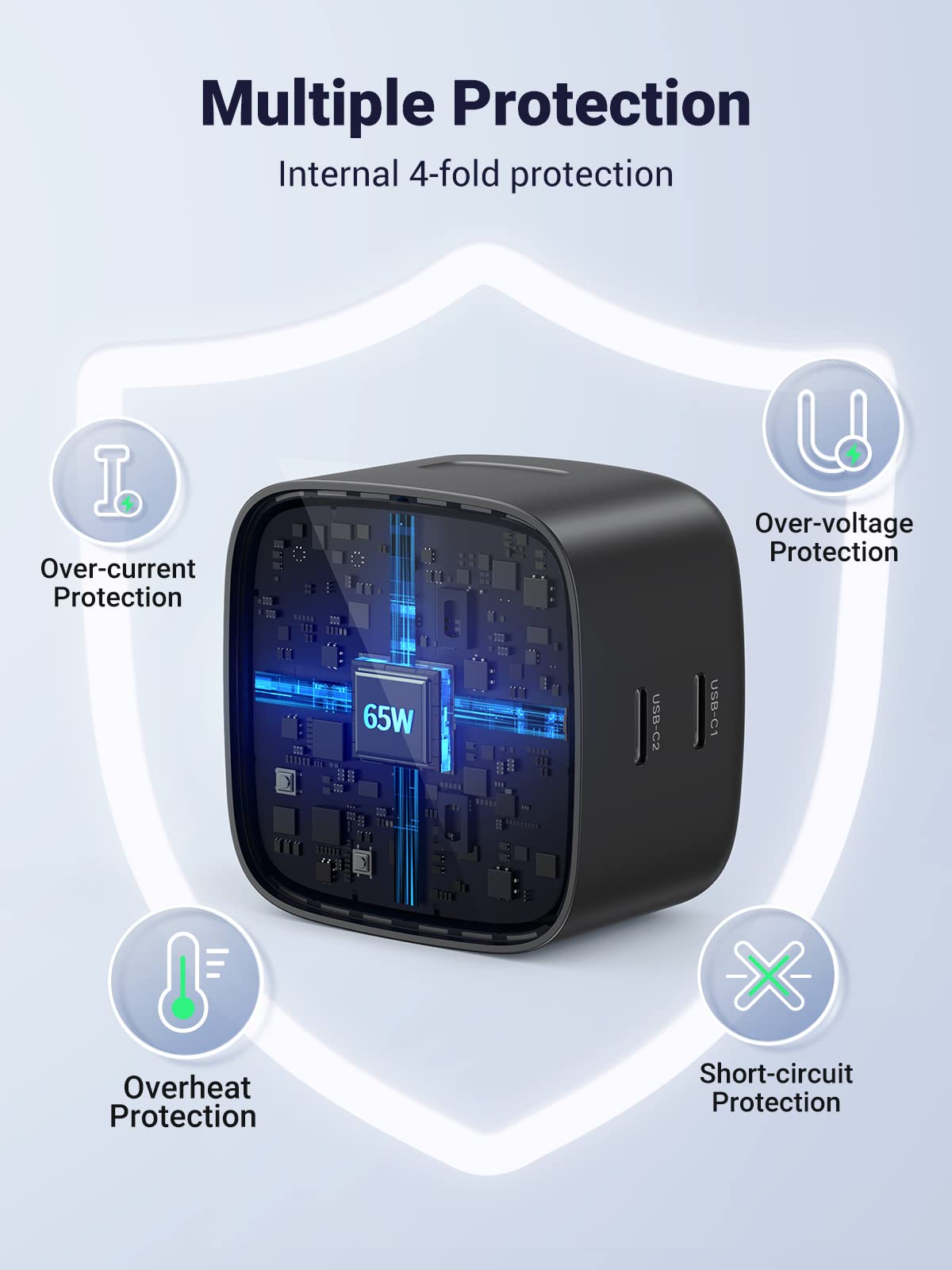 UGREEN 65W 2-Port Charger