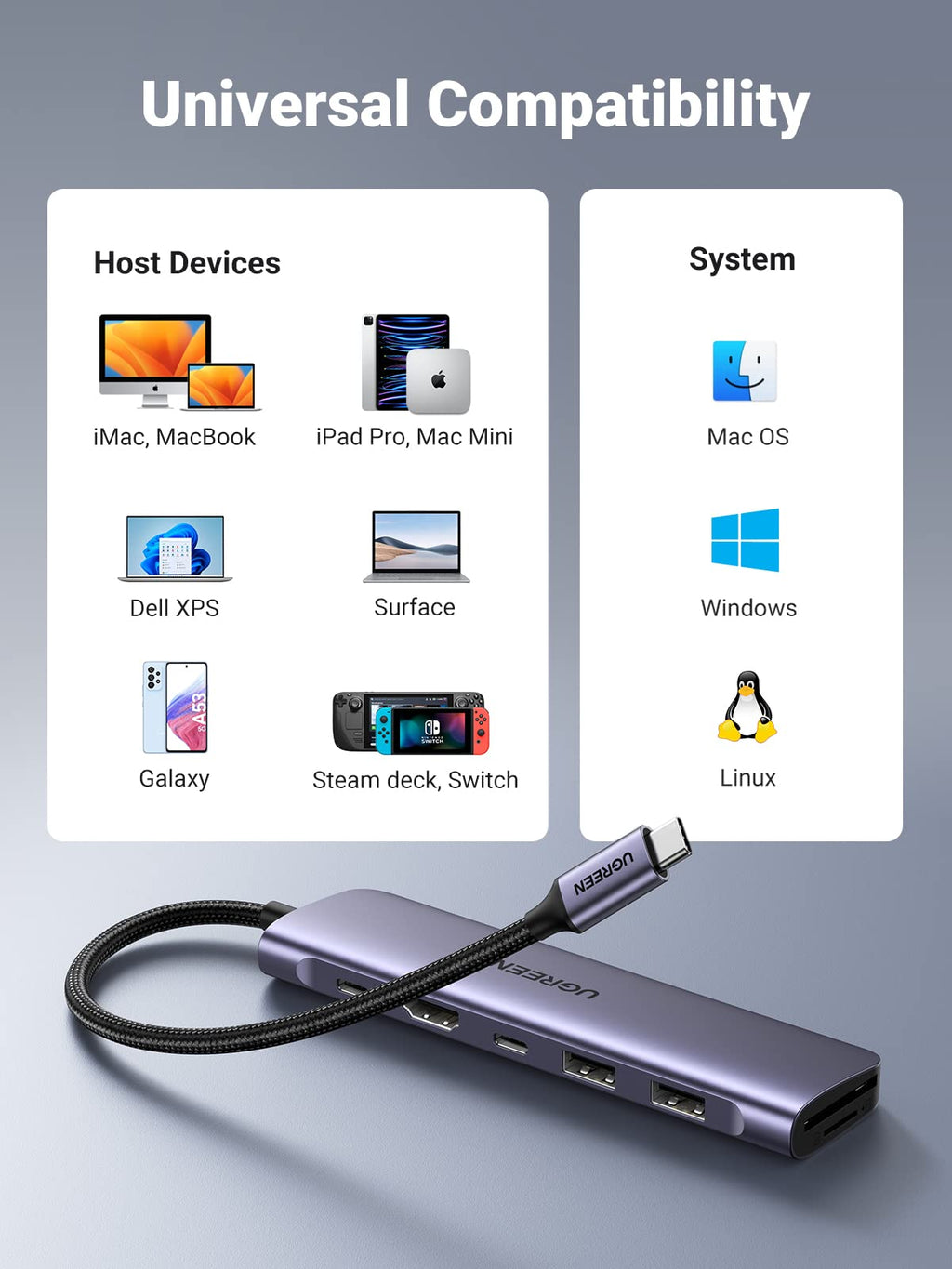 UGREEN Revodok 1071 7-IN-1 USB-C Hub (95W PD, 4K@30Hz HDMI)
