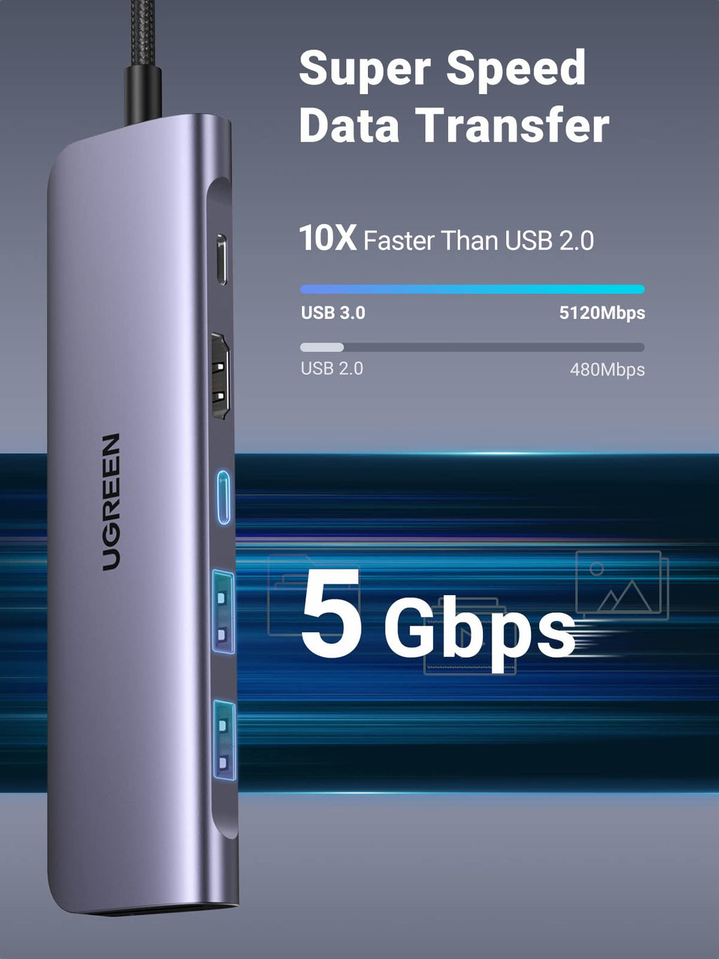 UGREEN Revodok 1071 7-IN-1 USB-C Hub (95W PD, 4K@30Hz HDMI)