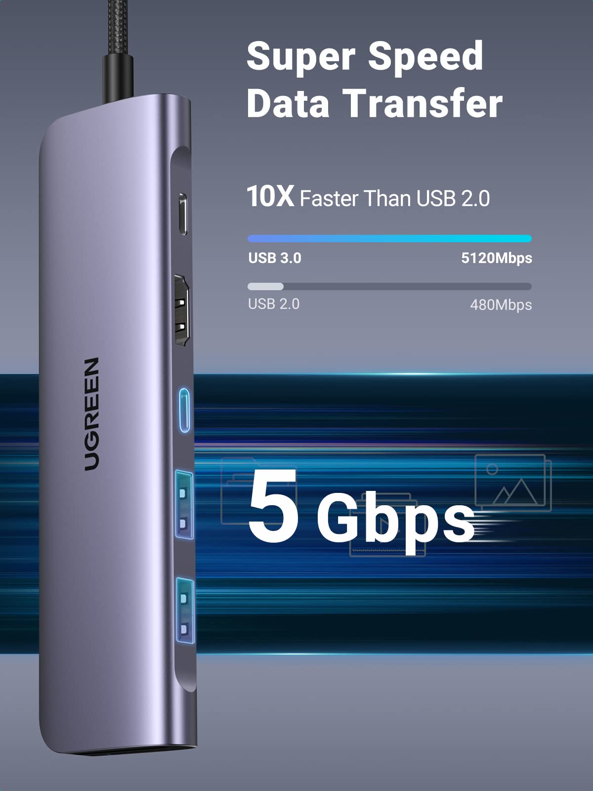 UGREEN Revodok 1071 7-IN-1 USB-C Hub (95W PD, 4K@30Hz HDMI)