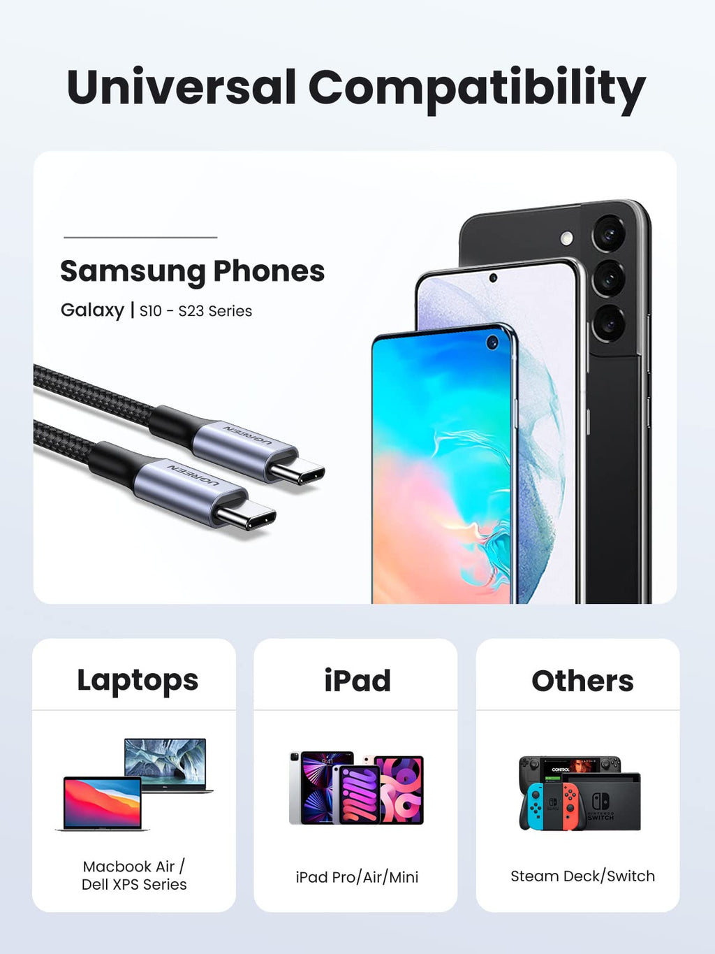 UGREEN USB-C to USB-C 60W Charging Cable (Braided)
