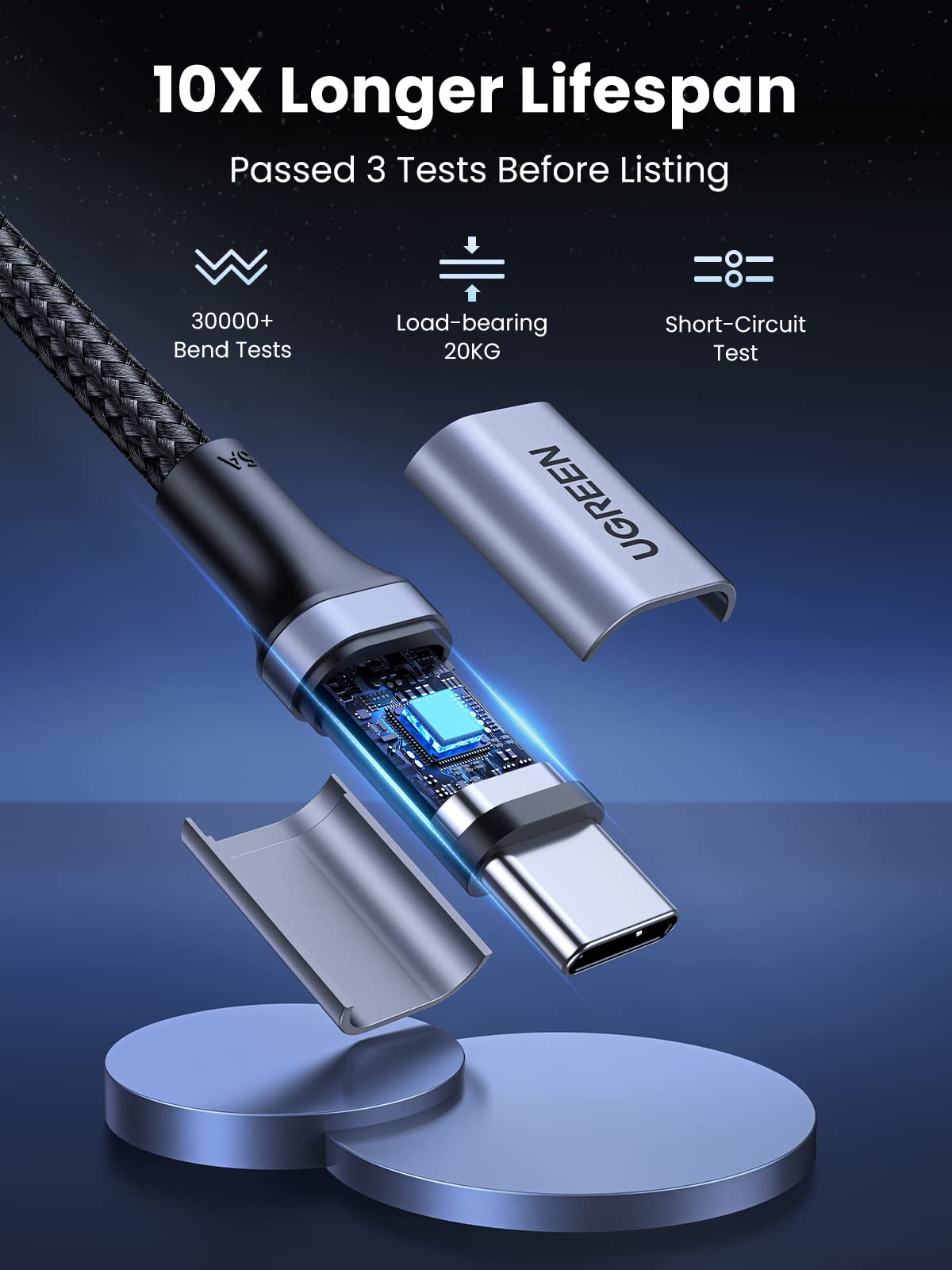 UGREEN USB-C to USB-C 100W 5A Charger Cable (Nylon Braided)